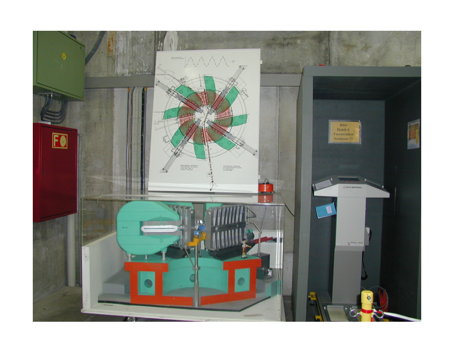 Cyclotron : modèle