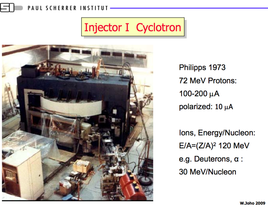 Cyclotron : injecteur 1