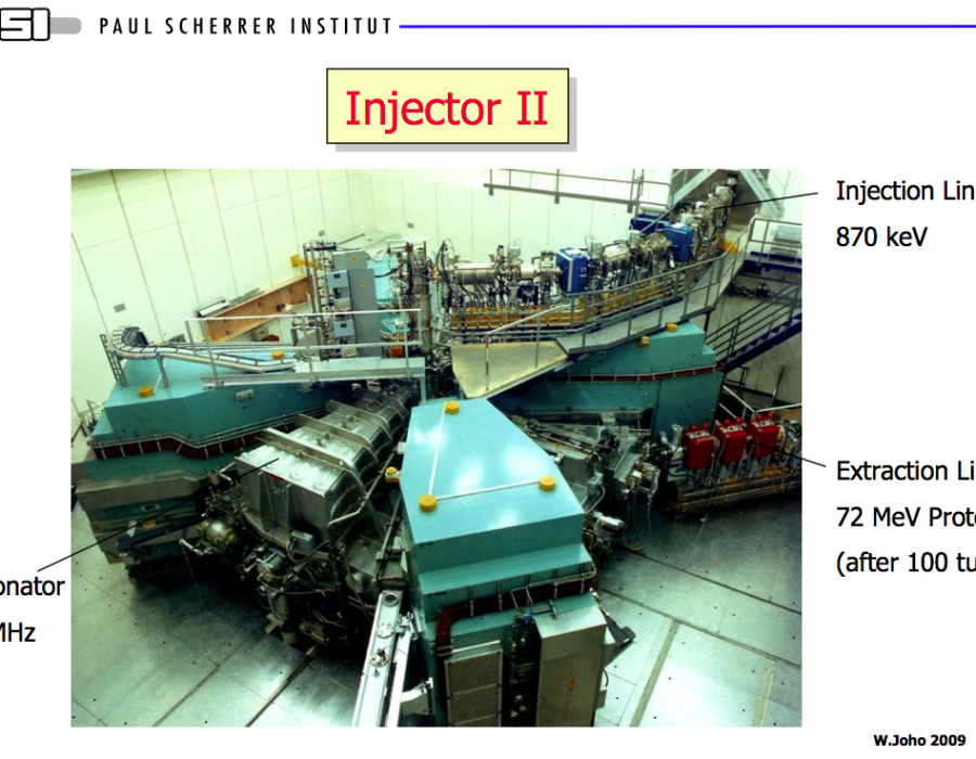Cyclotron : injecteur 2