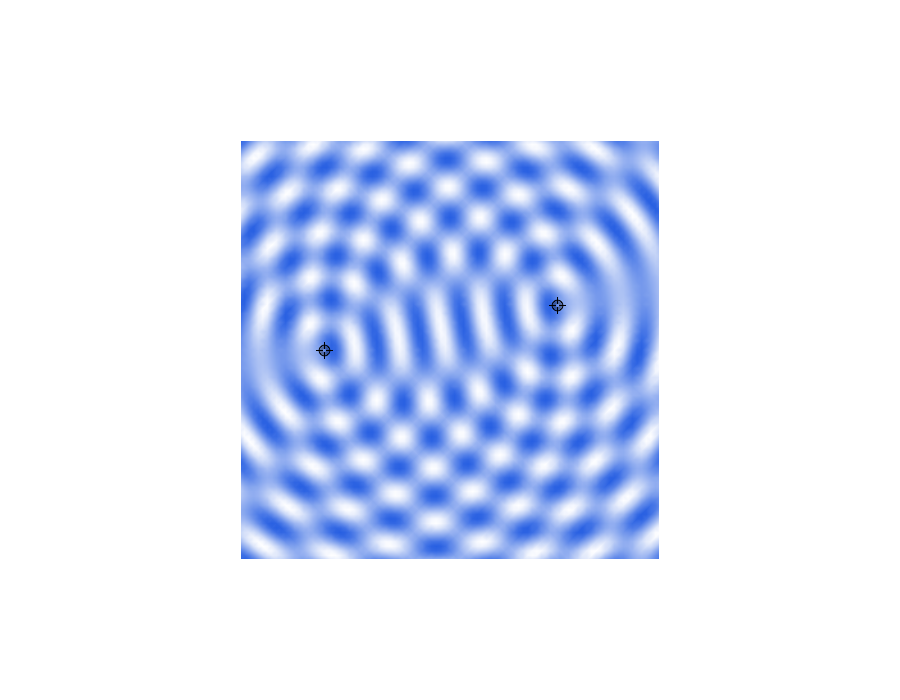 Oscillations et ondes