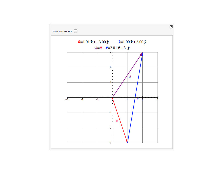 Addition de vecteurs en 2D